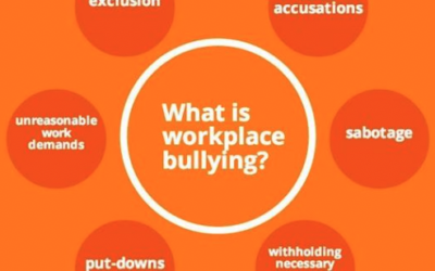 Are you being bullied in the workplace?